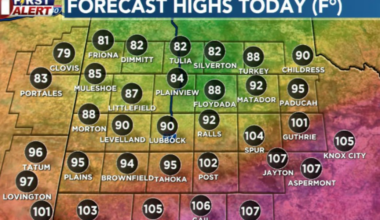 Heat Advisory for southeast; Cold front brings strong winds, storm chances