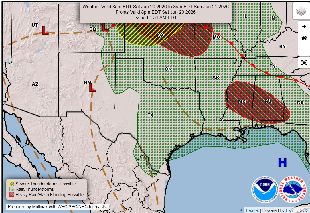 Saturday forecast: What kind of heat stress will Austin feel?