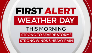 Stormy start for parts of North Texas early Monday morning