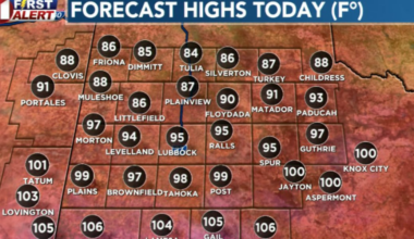 Cool front brings brief relief before heat returns