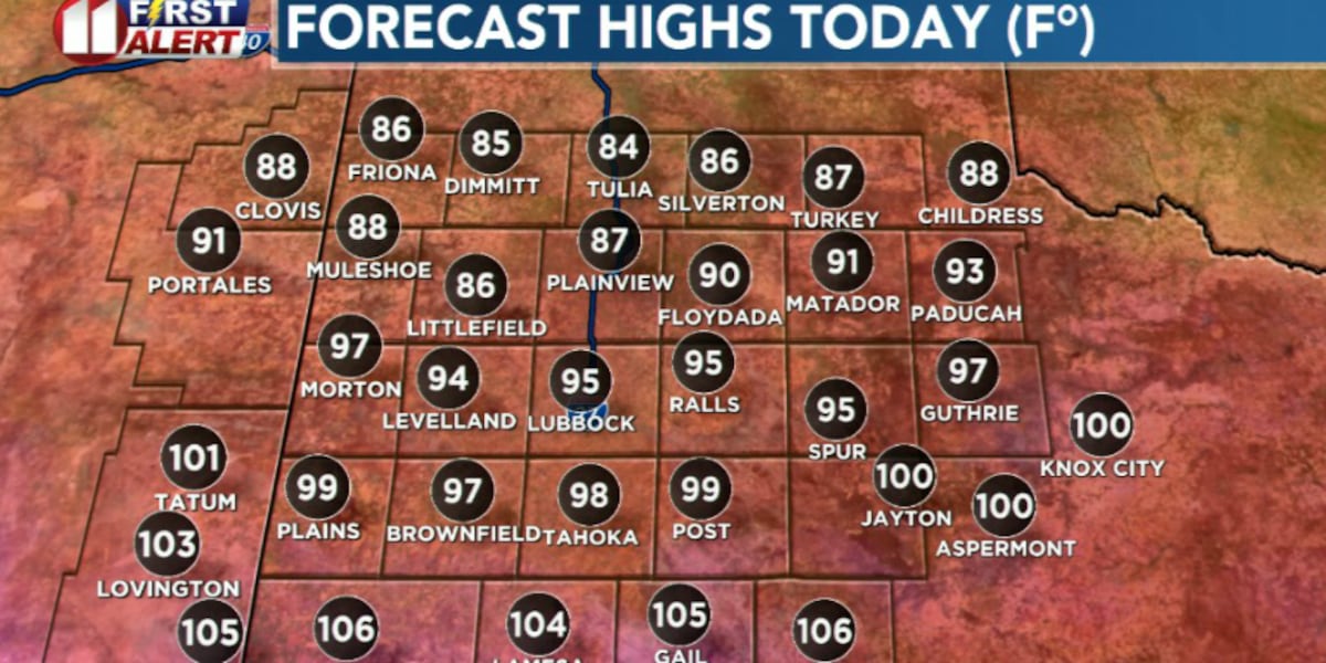 Cool front brings brief relief before heat returns