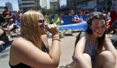 Dallas weather: Temps to reach triple-digits by end of week