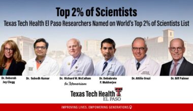 6 Texas Tech Health El Paso faculty in world’s top 2% scientists