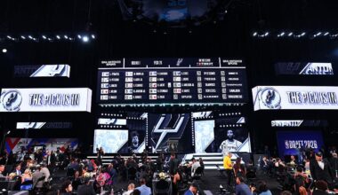 San Antonio Spurs select Kentucky’s Jayden Quaintance with No. 20 pick in 2026 NBA Draft