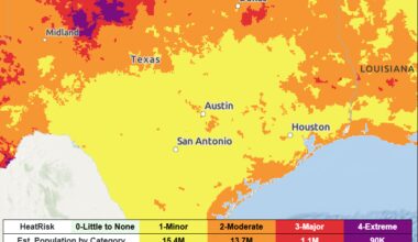 Heat risk in Austin as 100-degree heat nears. How hot will it get?