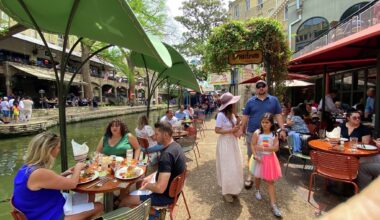 Boudro's on the River Walk