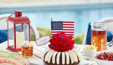 DFW restaurants with deals for America's 250th & July 4th