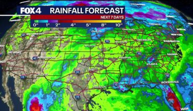 North Texas faces intense summer heat and Saharan dust ahead of the Fourth of July
