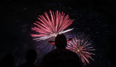 Texas travel volumes expected to skyrocket during July 4 weekend