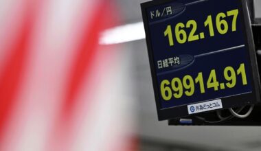 Asian shares mostly higher tracking Wall Street gains and oil stabilizes