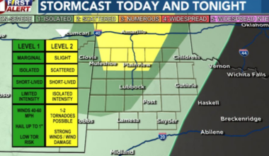 Scattered storms possible this evening; a few could turn severe