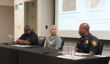 Firearm Safety and Youth Well-being in Fort Worth