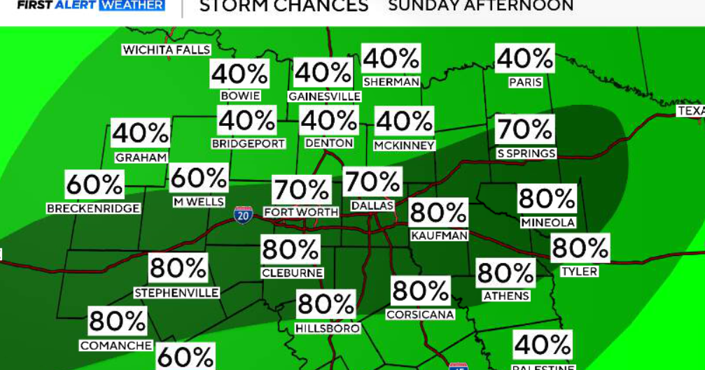 Storms threaten World Cup plans as North Texas braces for Sunday rain