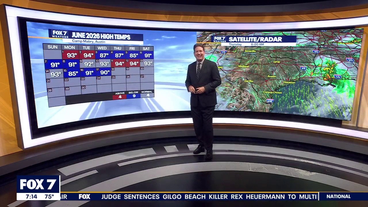 Austin weather: Extremely steamy heat today