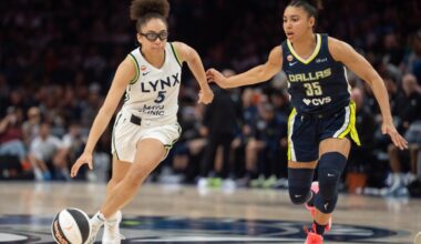 WNBA best-record Lynx visit Dallas Wings led by Olivia Miles – NBC 5 Dallas-Fort Worth