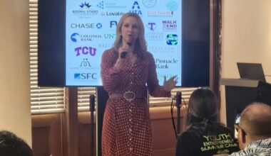 Technology camp brings entrepreneurship concepts – and pizza – to Fort Worth students