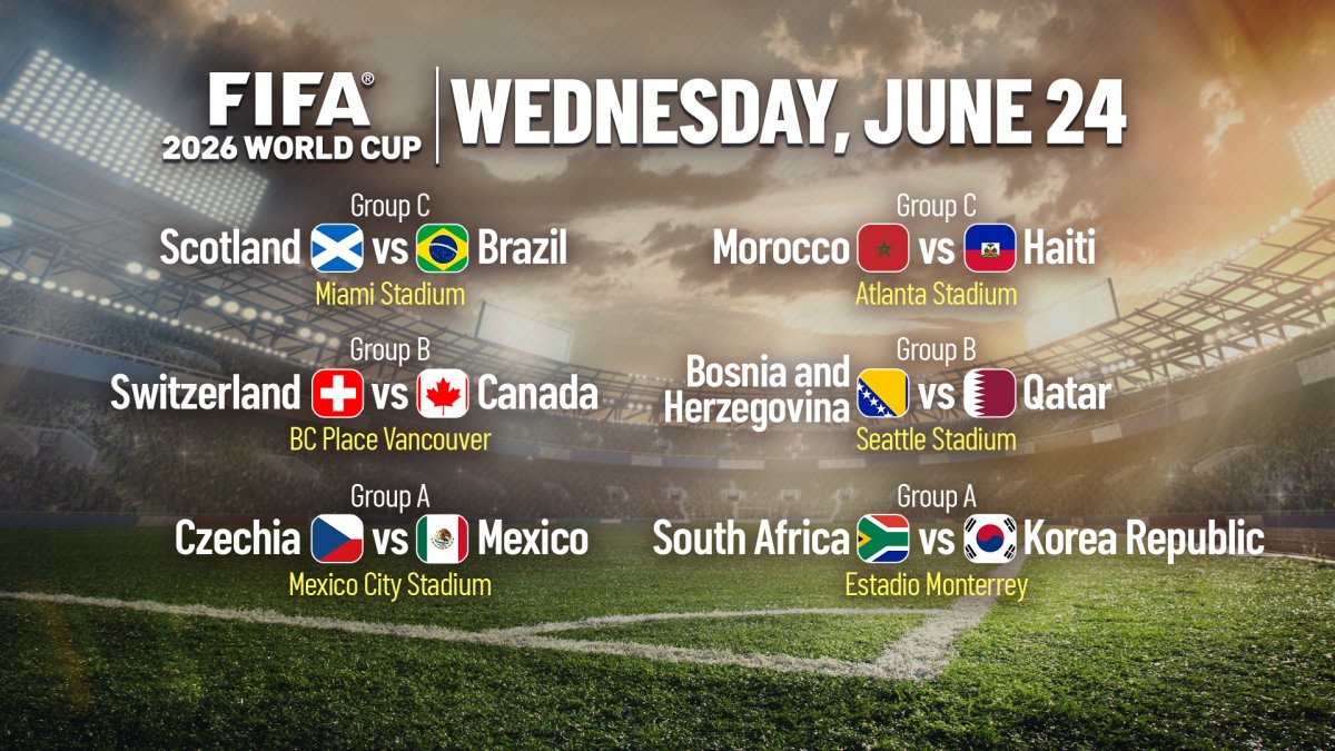 2026 World Cup Guide to Copa De Cliff Fest in Oak Cliff Tonight – NBC 5 Dallas-Fort Worth