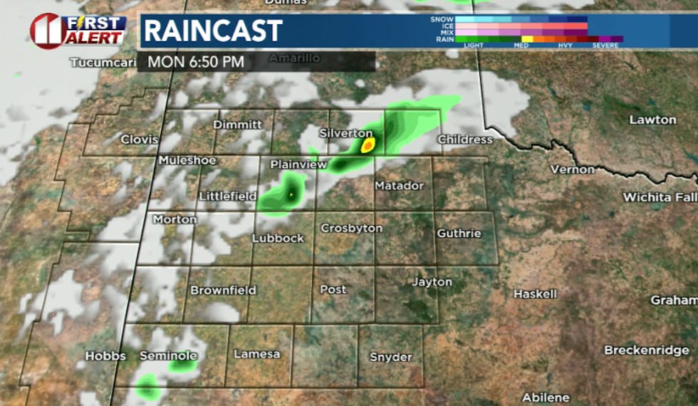 KCBD