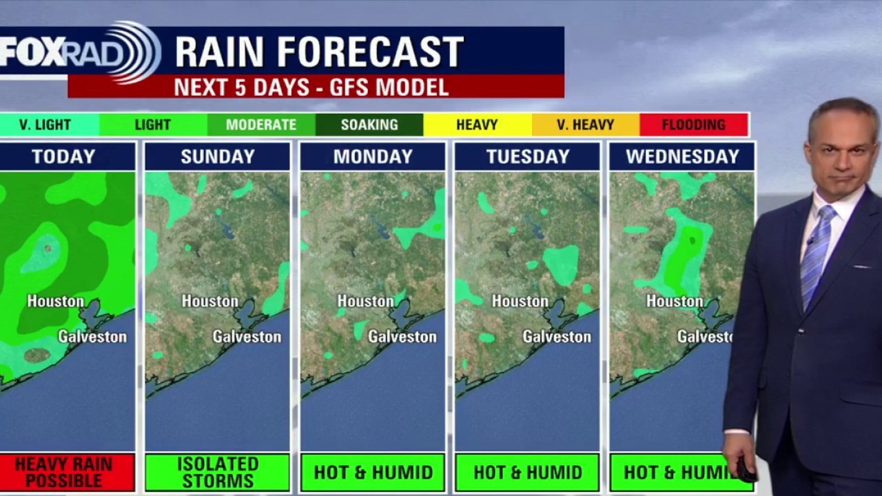Houston weather: June 6 morning forecast