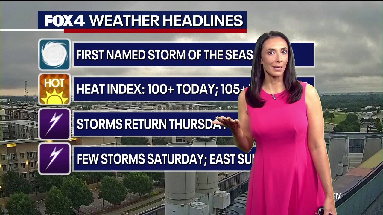 Dallas weather: June 17 morning forecast