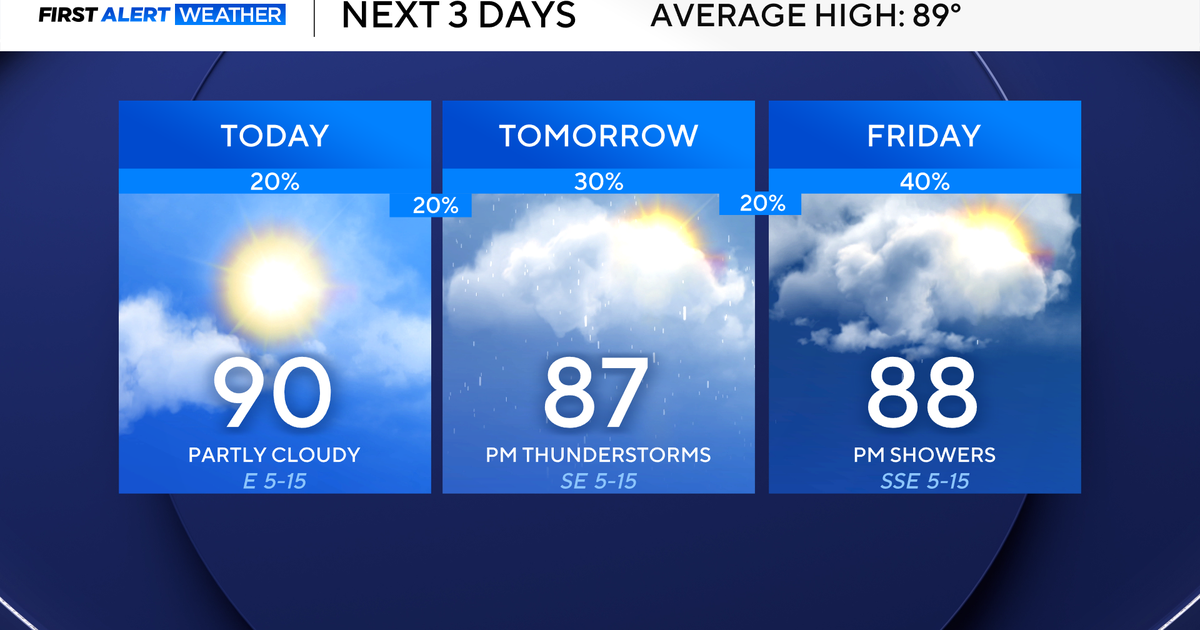 3-day-forecast.png