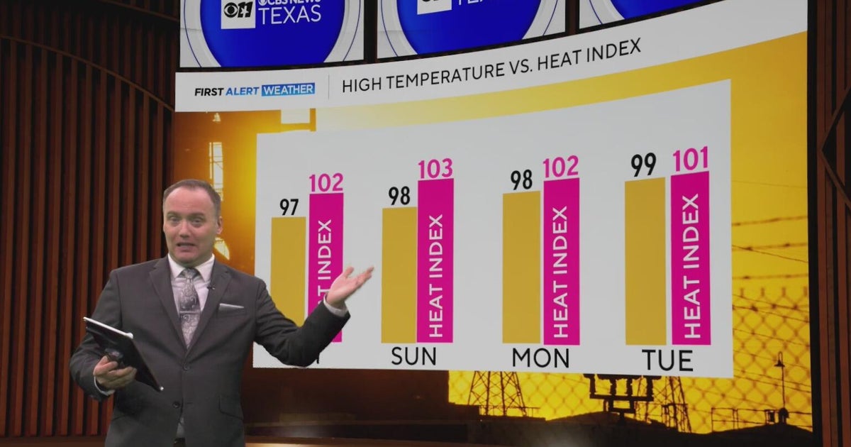 North Texas heat peaks as weekend temperatures climb even higher