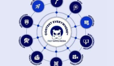 Fast Hippo Media Acquires Plano Website Design, Expanding Its DFW Footprint and AI Search Leadership