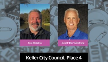 Keller council 4 candidates