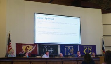 Keller ISD trustees approved the FY 2026-27 budget at a June 25 board meeting. The new budget has about $6 million less in general fund expenditures than FY 2025-26. (Adam Doe/Community Impact)