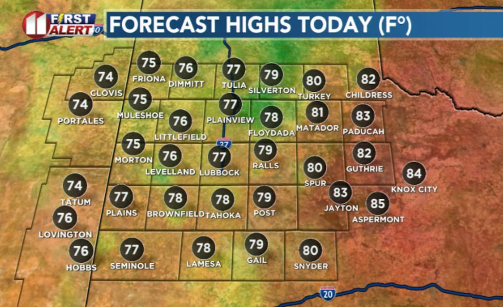 KCBD