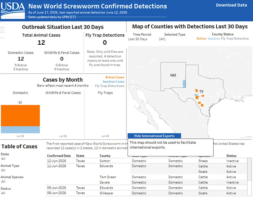 A screenshot of the USDA database showing confirmed New World screwworm detections in the U.S.