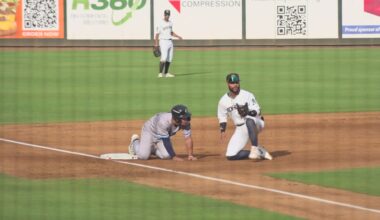 Midland RockHounds bounce back by fending off Corpus Christi Hooks