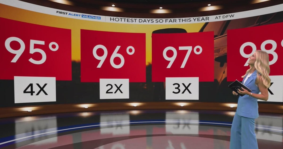 Hot and dry for Fourth of July in North Texas