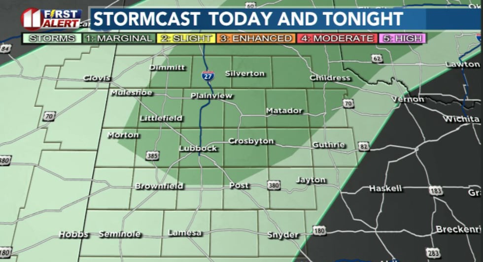 KCBD