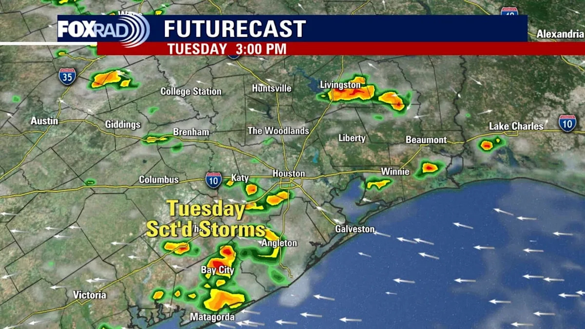 Houston weather: Humid, hot Monday; increased storm chances this week