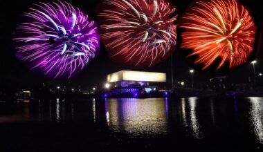 Vibrant fireworks over the water in front of the National Medal of Honor Museum