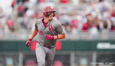 Oklahoma Headlines The College Baseball Series 2027 Lineup