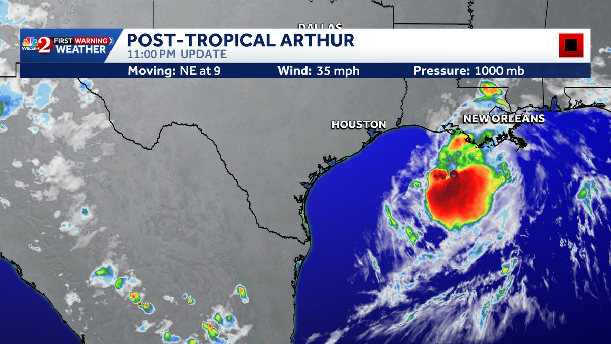 Arthur goes post-tropical, degenerates into low-pressure area along Texas coast, NHC says