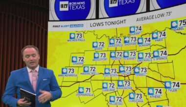 Heat holds in North Texas as rain chances return