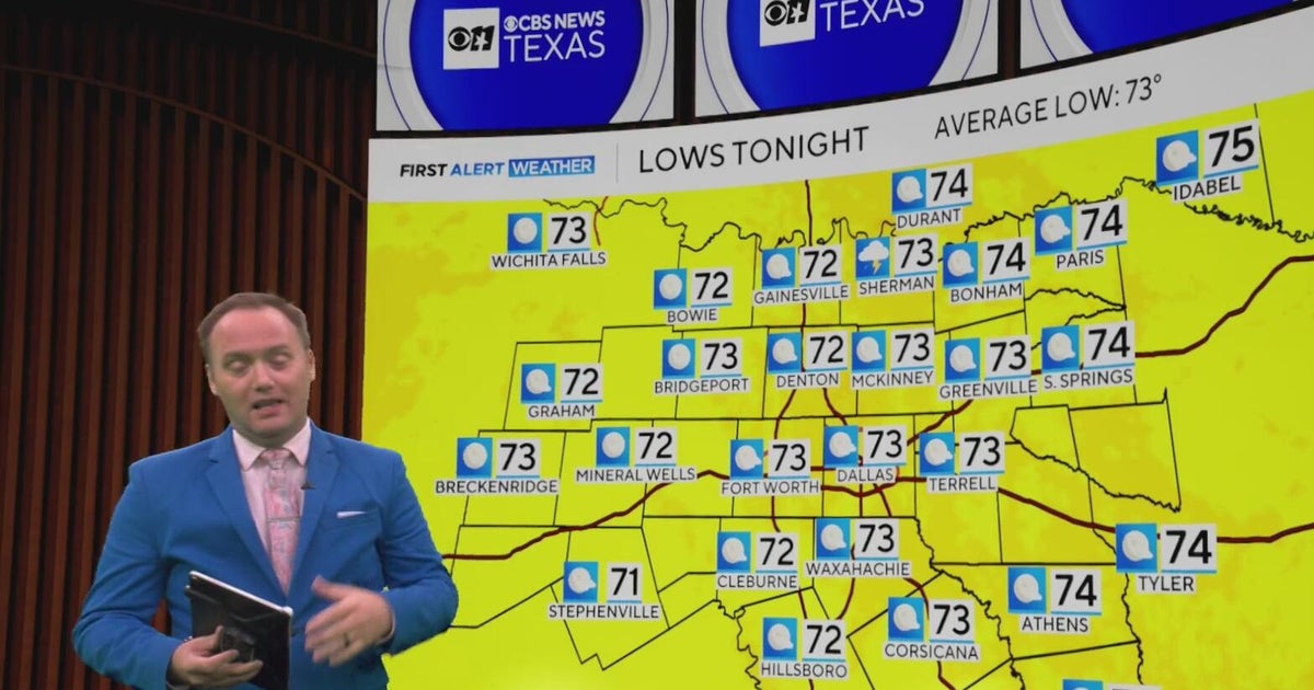 Heat holds in North Texas as rain chances return