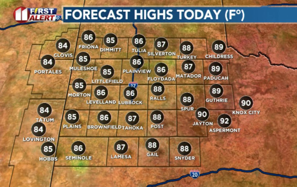 KCBD