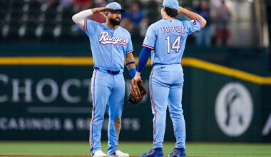 Tuesday Morning Texas Rangers Update