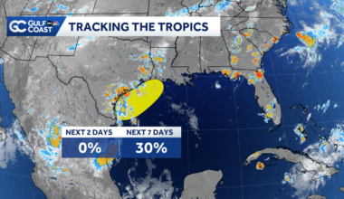 Watching for low-end tropical development chances off the coast of Texas