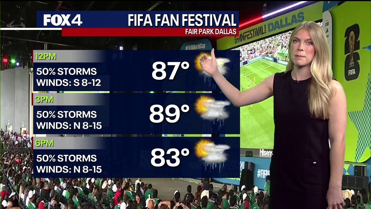 Dallas forecast: June 14 morning