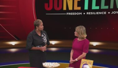 Tea cakes highlight Juneteenth’s history and cultural roots