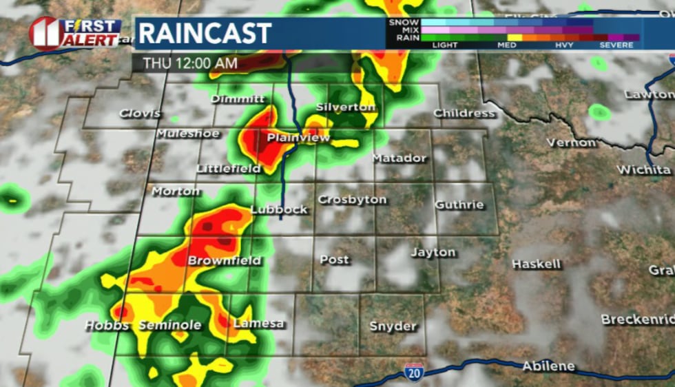 KCBD
