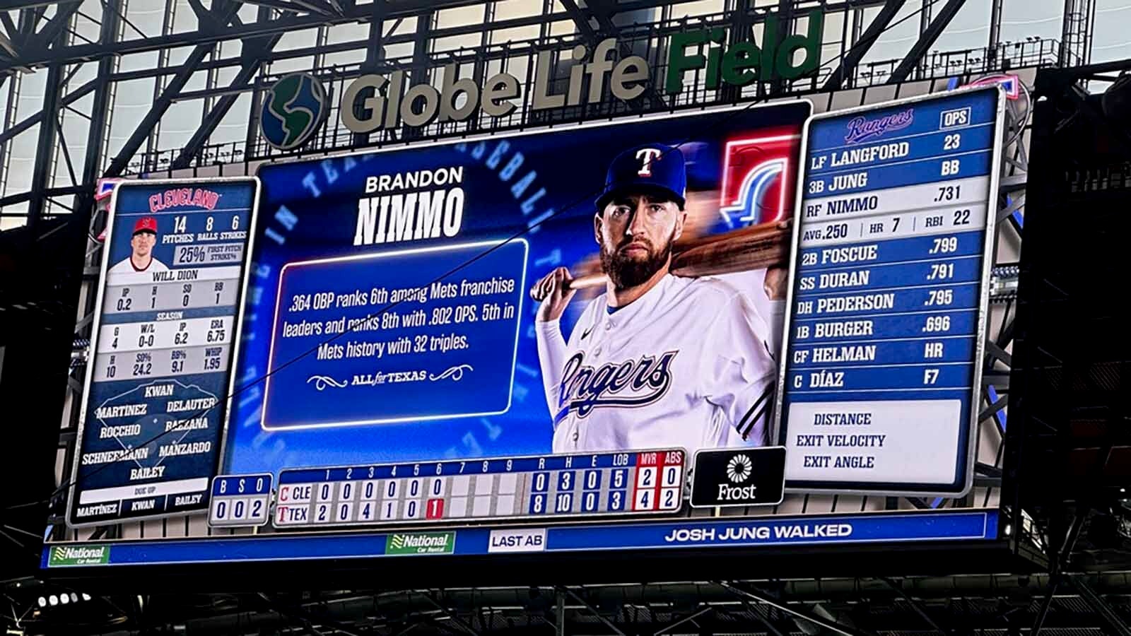 Here is the info on Brandon posted on the big scoreboard at Globe Life field, a huge covered baseball field in Arlington, Texas.
