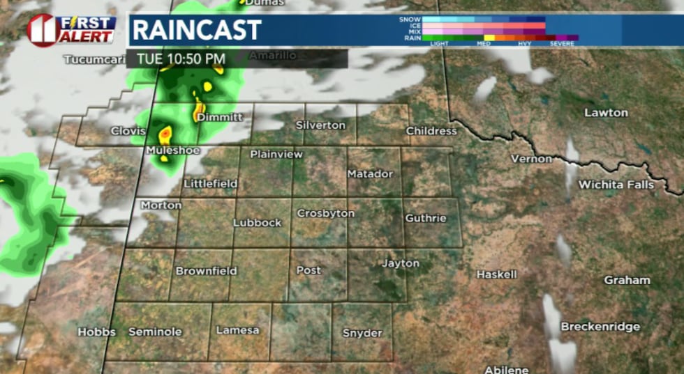 KCBD