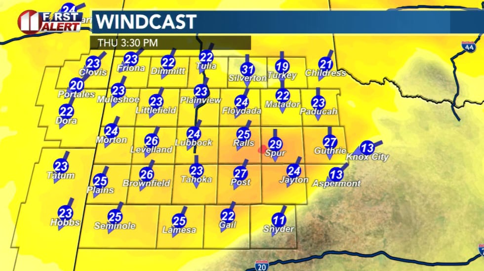 KCBD