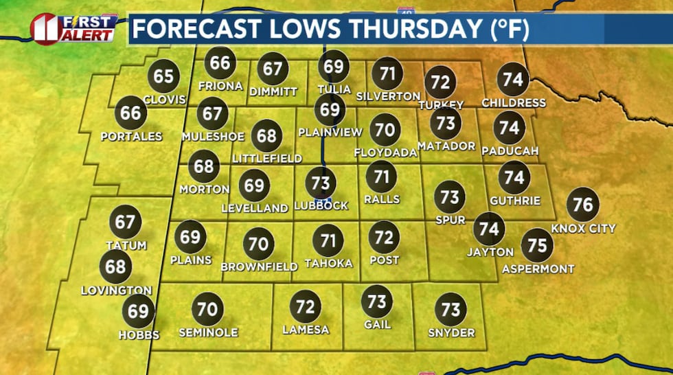 Overnight low temperatures will be quite mild.